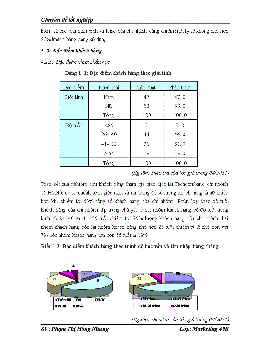image for page Chất lượng dịch vụ khách hàng tại Phòng giao dịch của chi nhánh Techcombank số 15- Đào Duy Từ- Hoàn Kiếm-Hà Nội