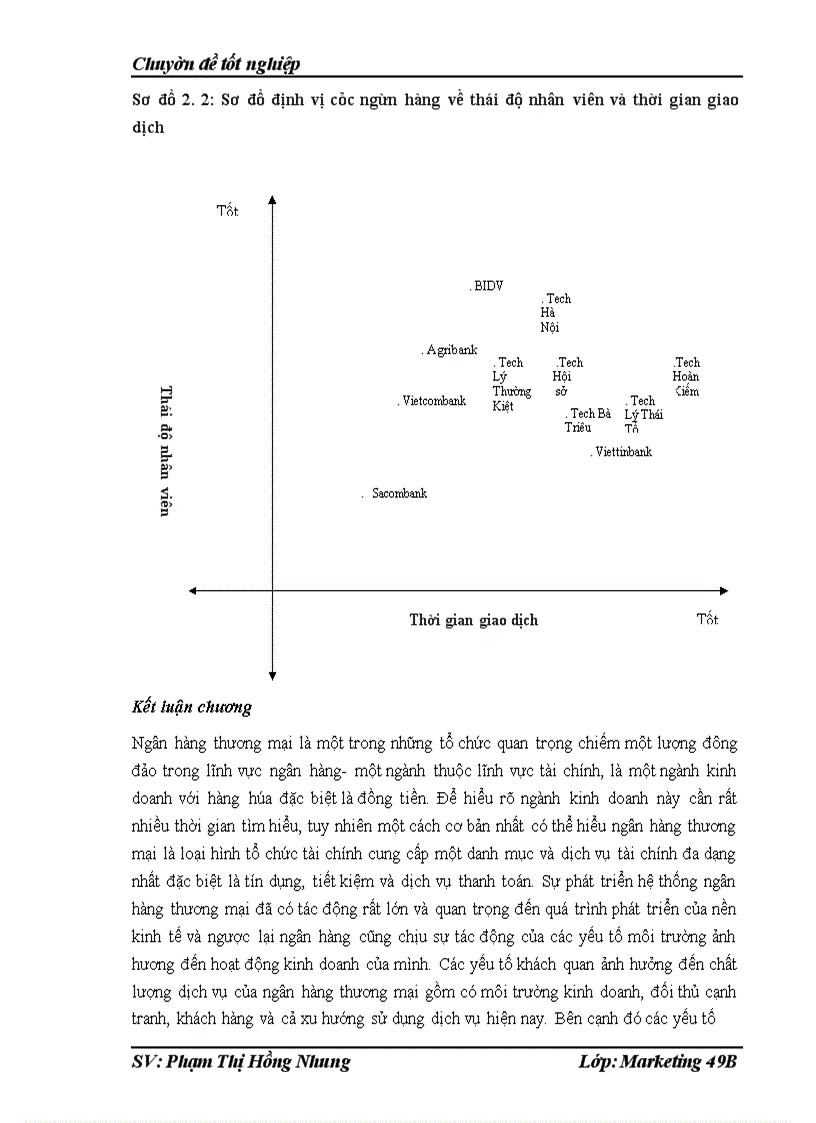 image for page Chất lượng dịch vụ khách hàng tại Phòng giao dịch của chi nhánh Techcombank số 15- Đào Duy Từ- Hoàn Kiếm-Hà Nội