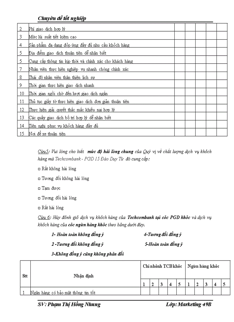 image for page Chất lượng dịch vụ khách hàng tại Phòng giao dịch của chi nhánh Techcombank số 15- Đào Duy Từ- Hoàn Kiếm-Hà Nội