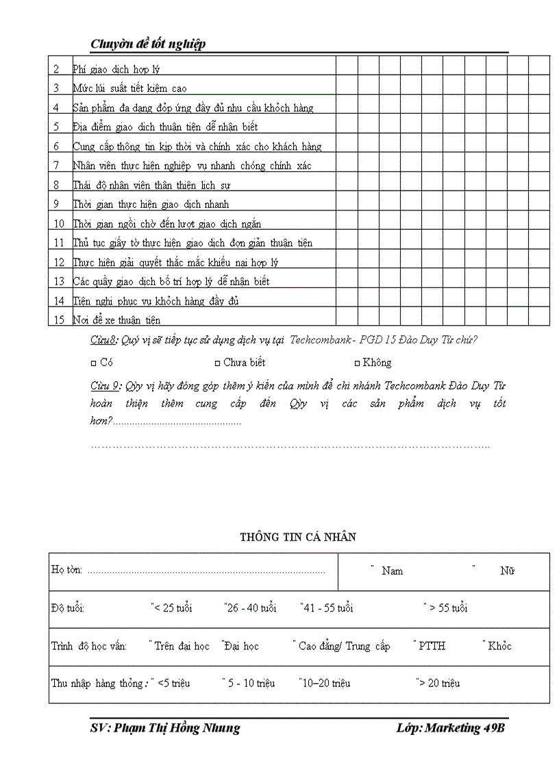 image for page Chất lượng dịch vụ khách hàng tại Phòng giao dịch của chi nhánh Techcombank số 15- Đào Duy Từ- Hoàn Kiếm-Hà Nội