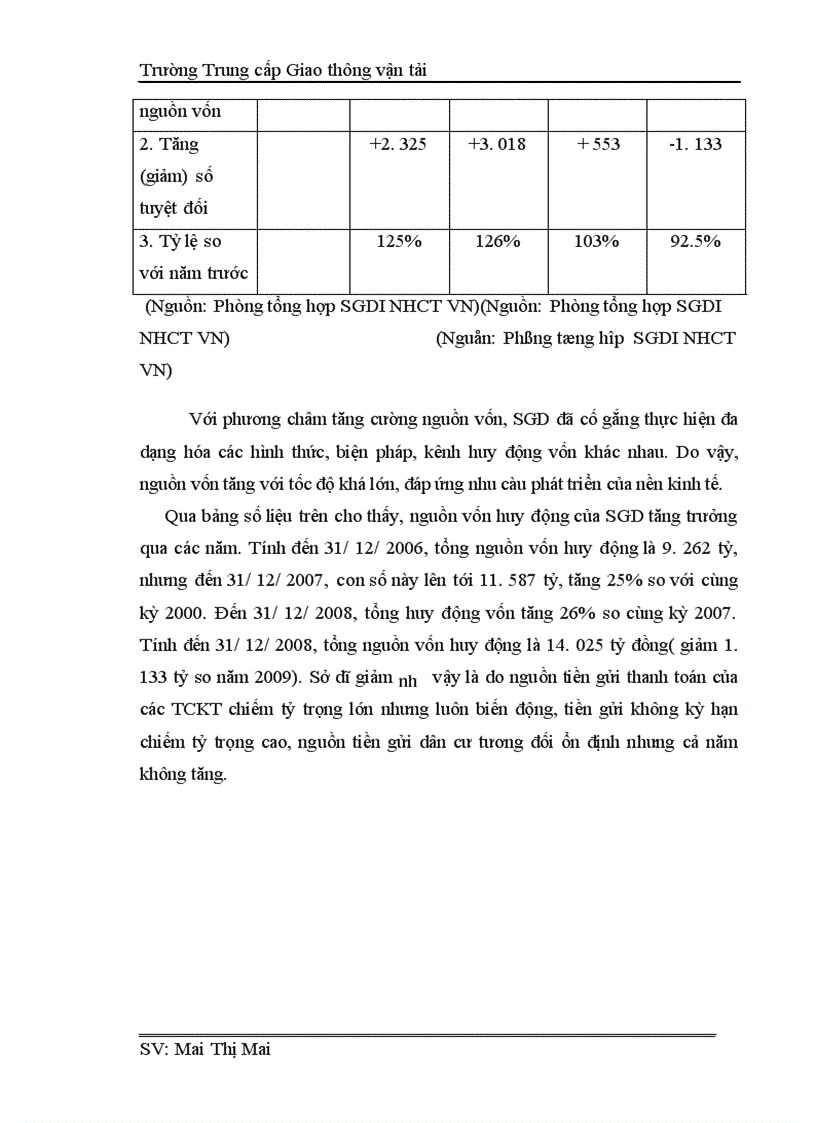 image for page Công tác huy động vốn tại Sở giao dịch I Ngân hàng thương mại Nam Việt thực trạng và giải pháp