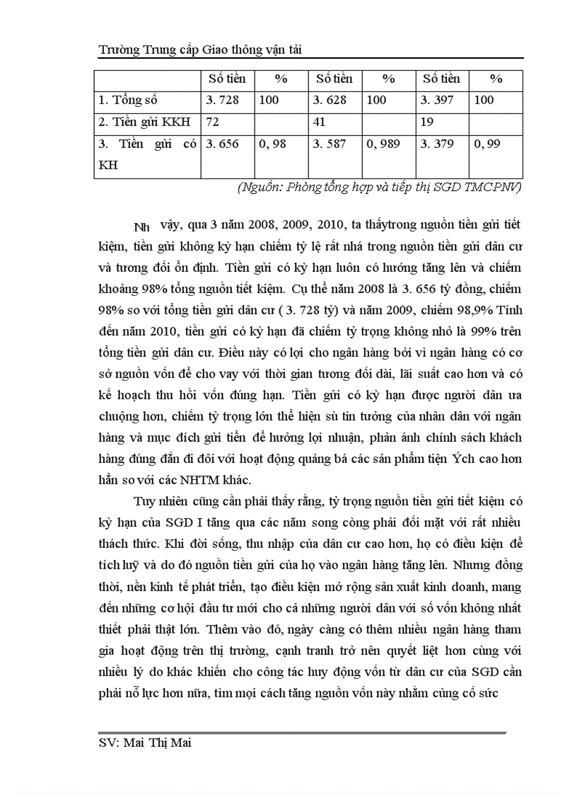 image for page Công tác huy động vốn tại Sở giao dịch I Ngân hàng thương mại Nam Việt thực trạng và giải pháp