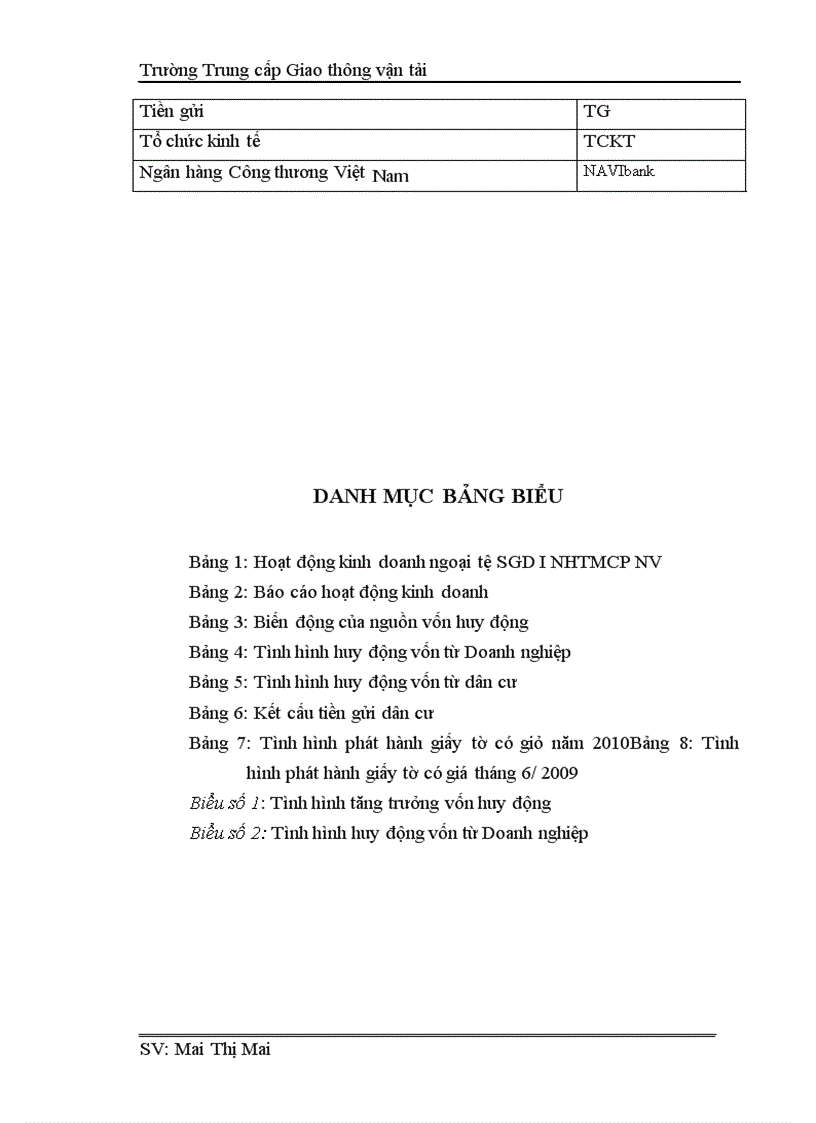 image for page Công tác huy động vốn tại Sở giao dịch I Ngân hàng thương mại Nam Việt thực trạng và giải pháp