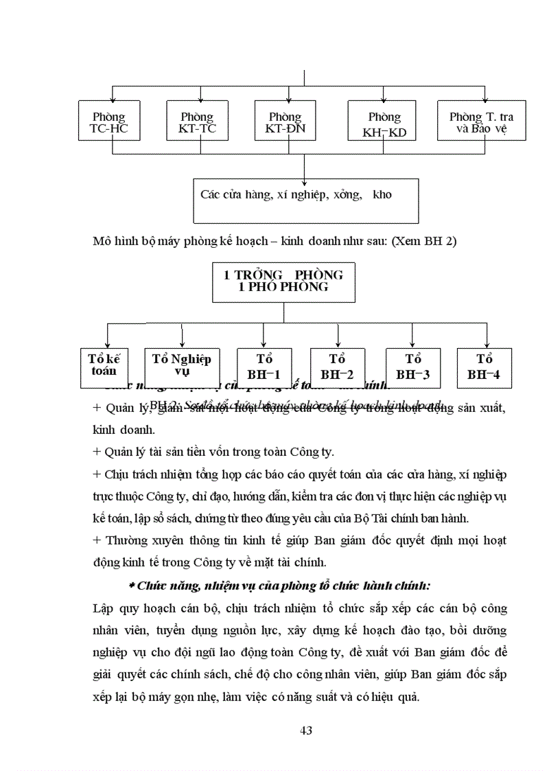 image for page Một số giải pháp nhằm hoàn thiện công tác quản trị bán hàng ở Công ty TNHH Đắc Bình