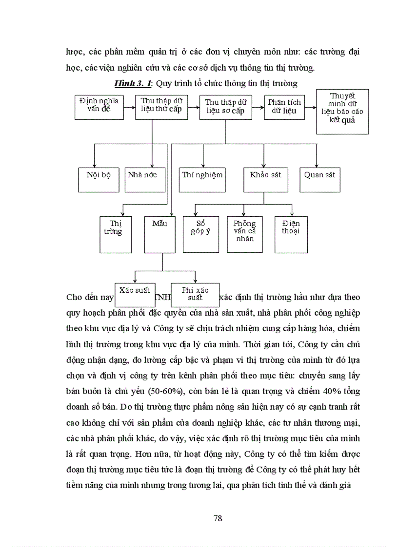 image for page Một số giải pháp nhằm hoàn thiện công tác quản trị bán hàng ở Công ty TNHH Đắc Bình