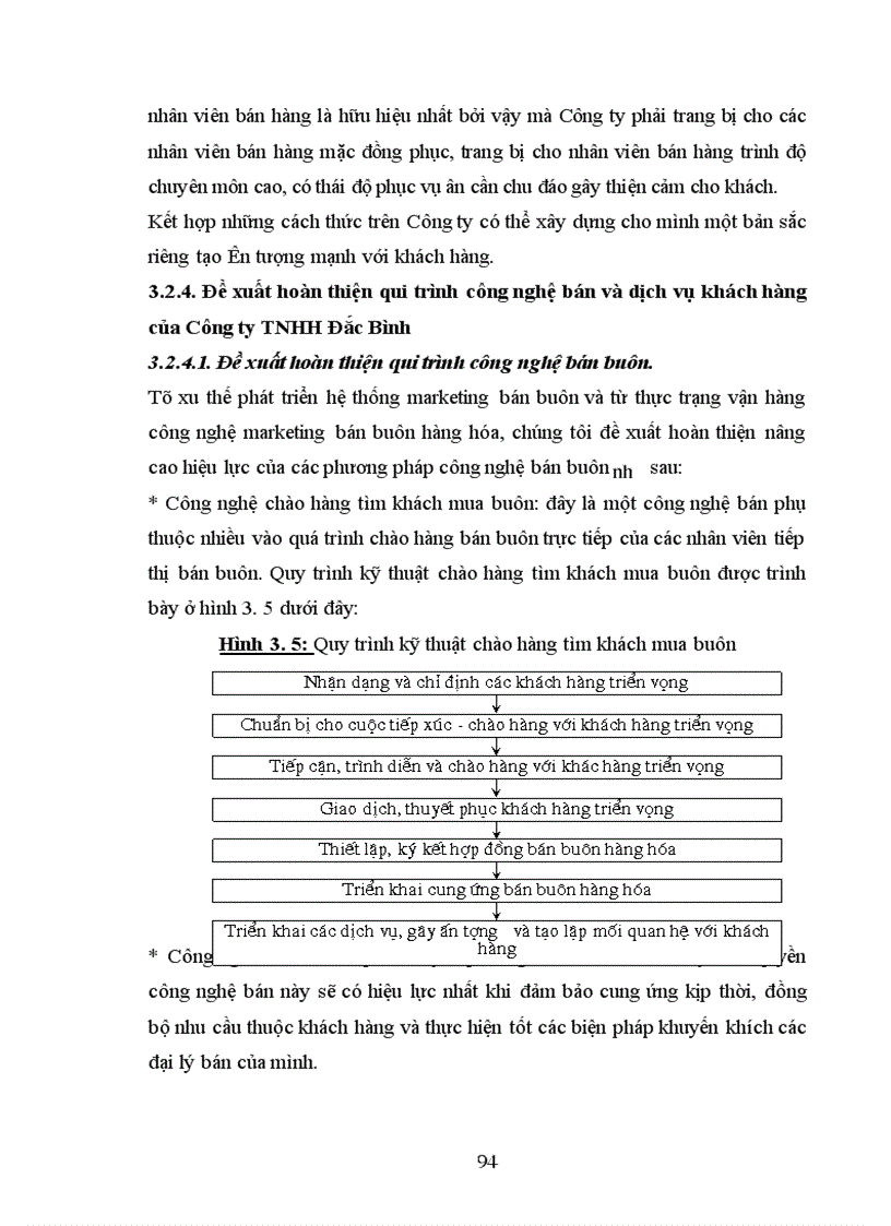 image for page Một số giải pháp nhằm hoàn thiện công tác quản trị bán hàng ở Công ty TNHH Đắc Bình