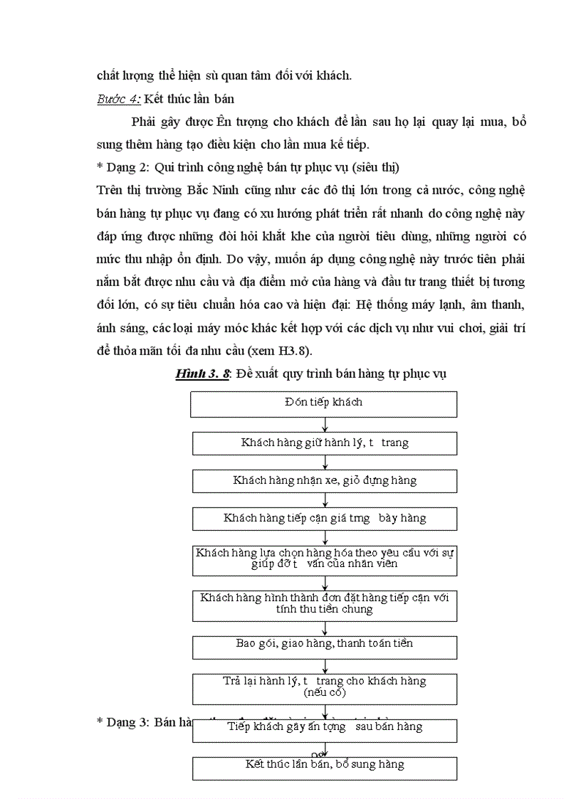 image for page Một số giải pháp nhằm hoàn thiện công tác quản trị bán hàng ở Công ty TNHH Đắc Bình