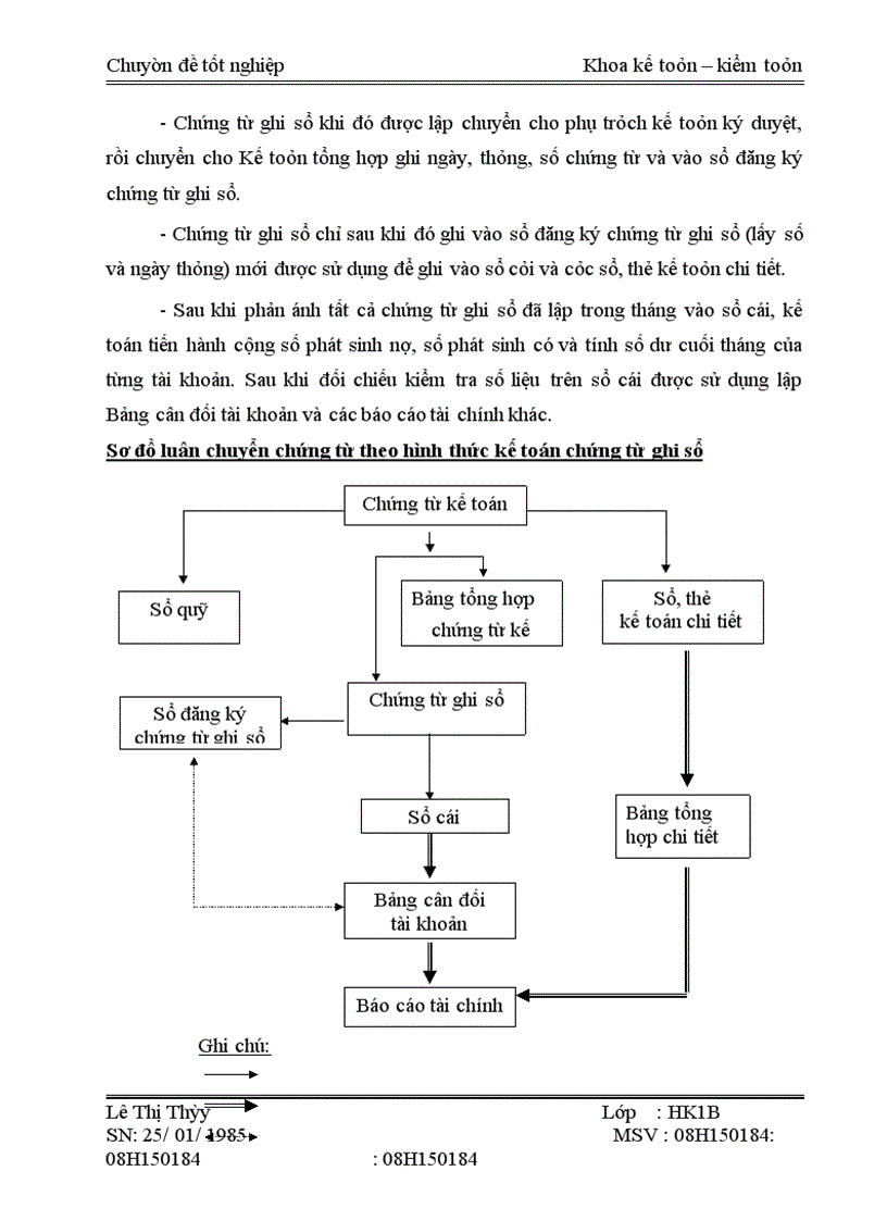 image for page Phân tích chi phí tiền lương tại Đoạn quản lý đường bộ Bắc Giang