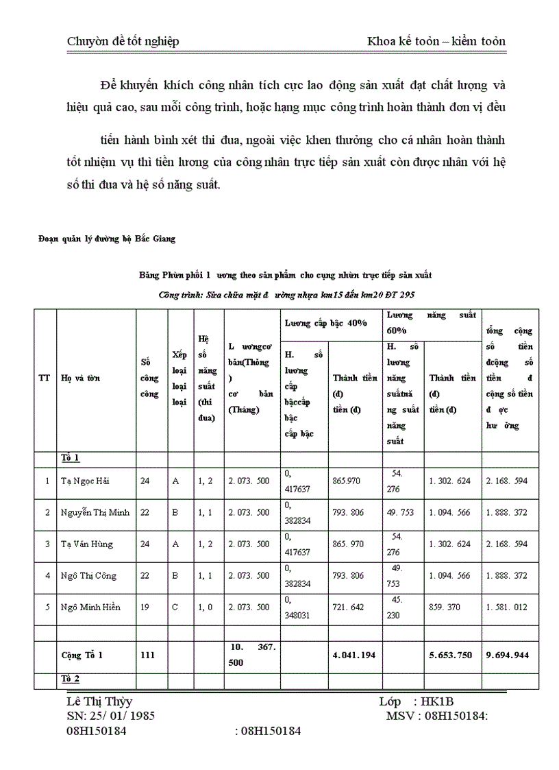 image for page Phân tích chi phí tiền lương tại Đoạn quản lý đường bộ Bắc Giang