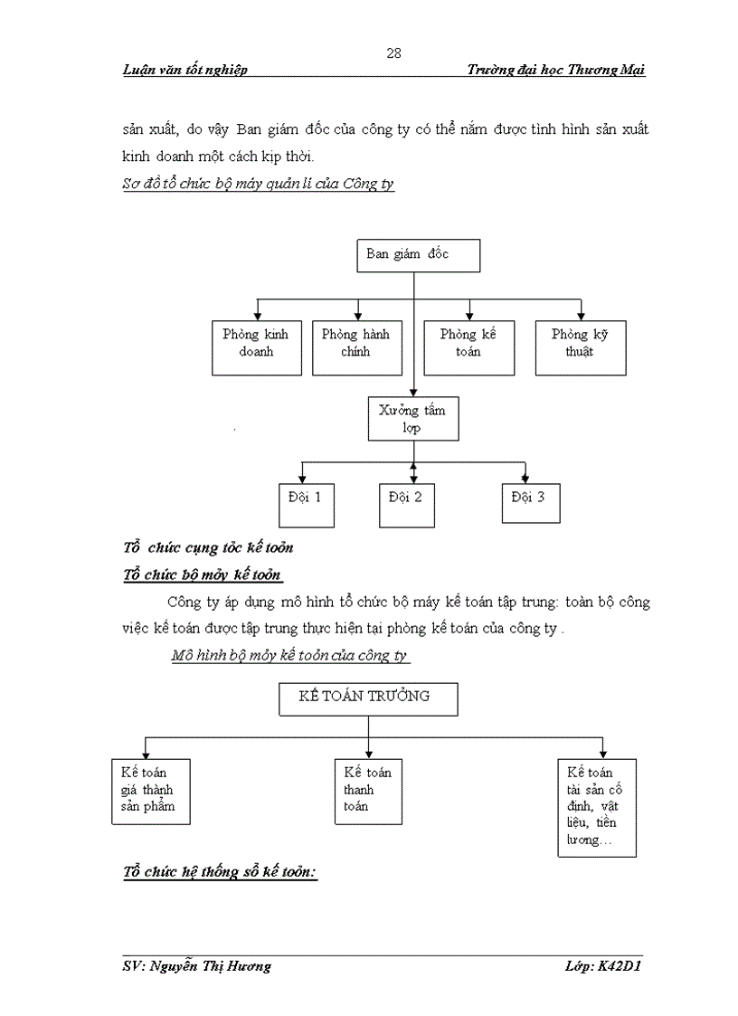 image for page Phân tích tình hình chi phí sản xuất tại công ty TNHH Hưng Long
