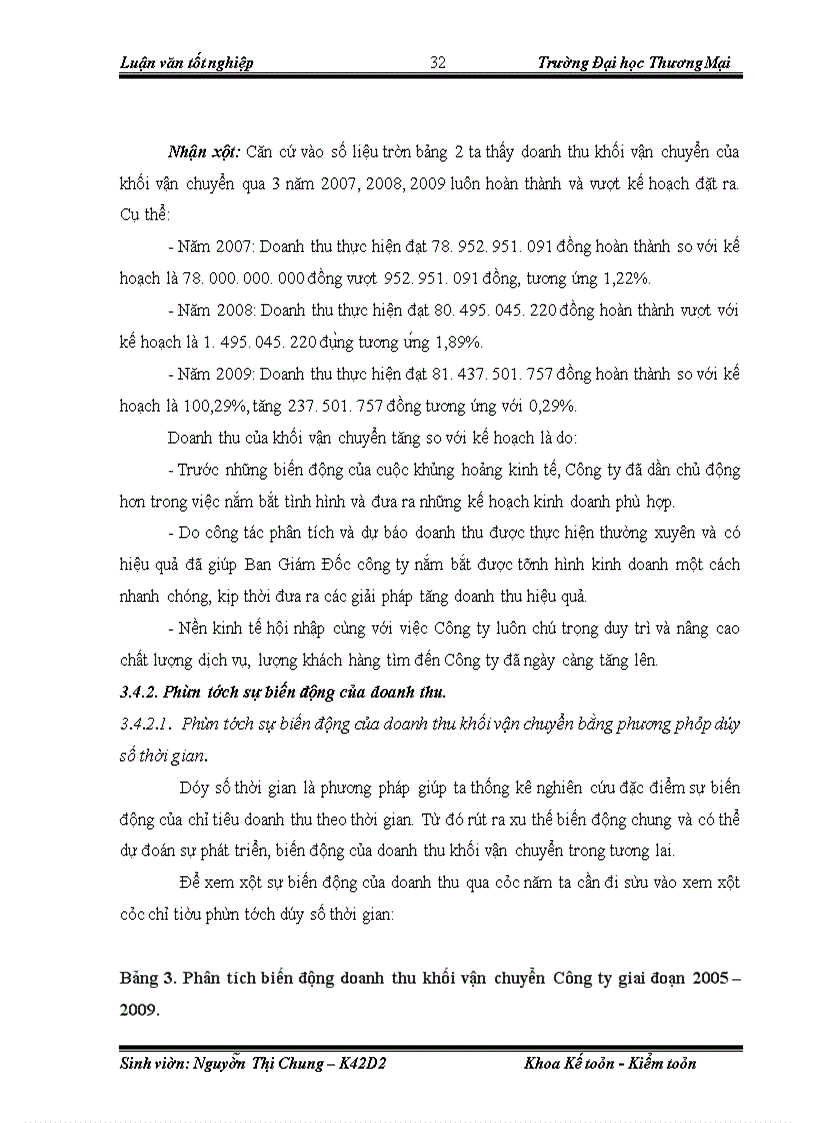 image for page Phân tích thống kê doanh thu của công ty cổ phần Liên Doanh Quốc Tế ABC.