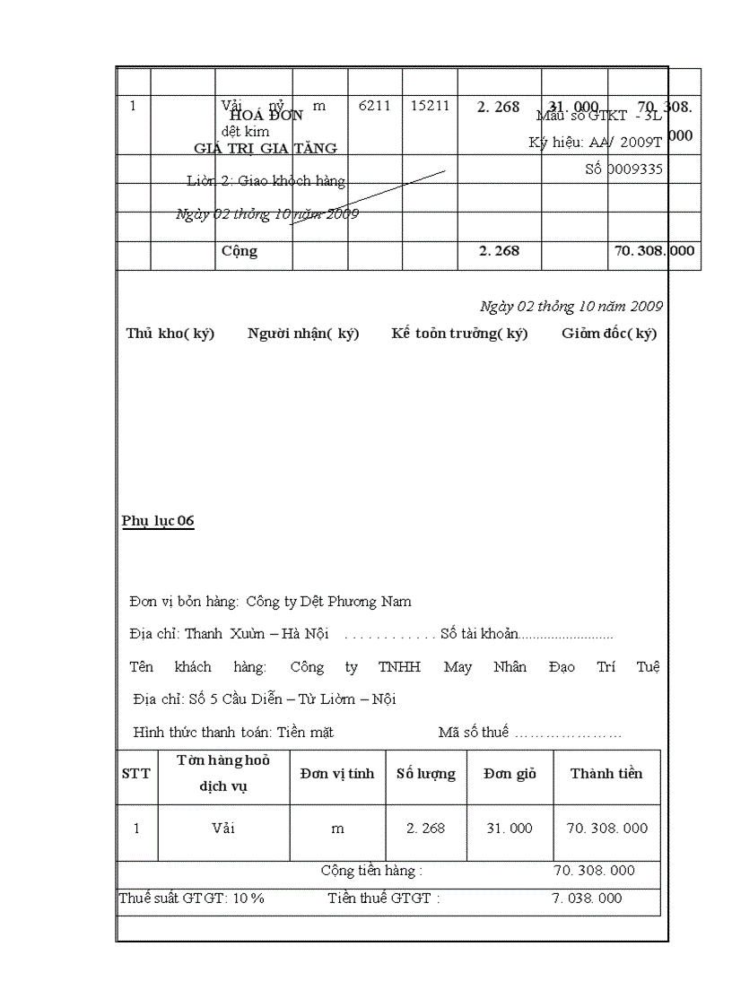 image for page Hoàn thiện kế toán CPSX và tính giá thành sản phẩm tại Công ty TNHH May Nhân Đạo Trí Tuệ