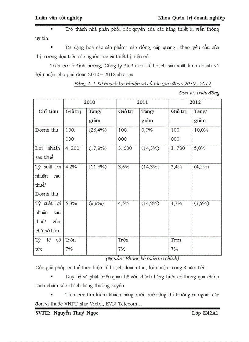 image for page Hoàn thiện công tác đãi ngộ phi tài chính ở Công ty Cổ phần thương mại Bưu chính viễn thông