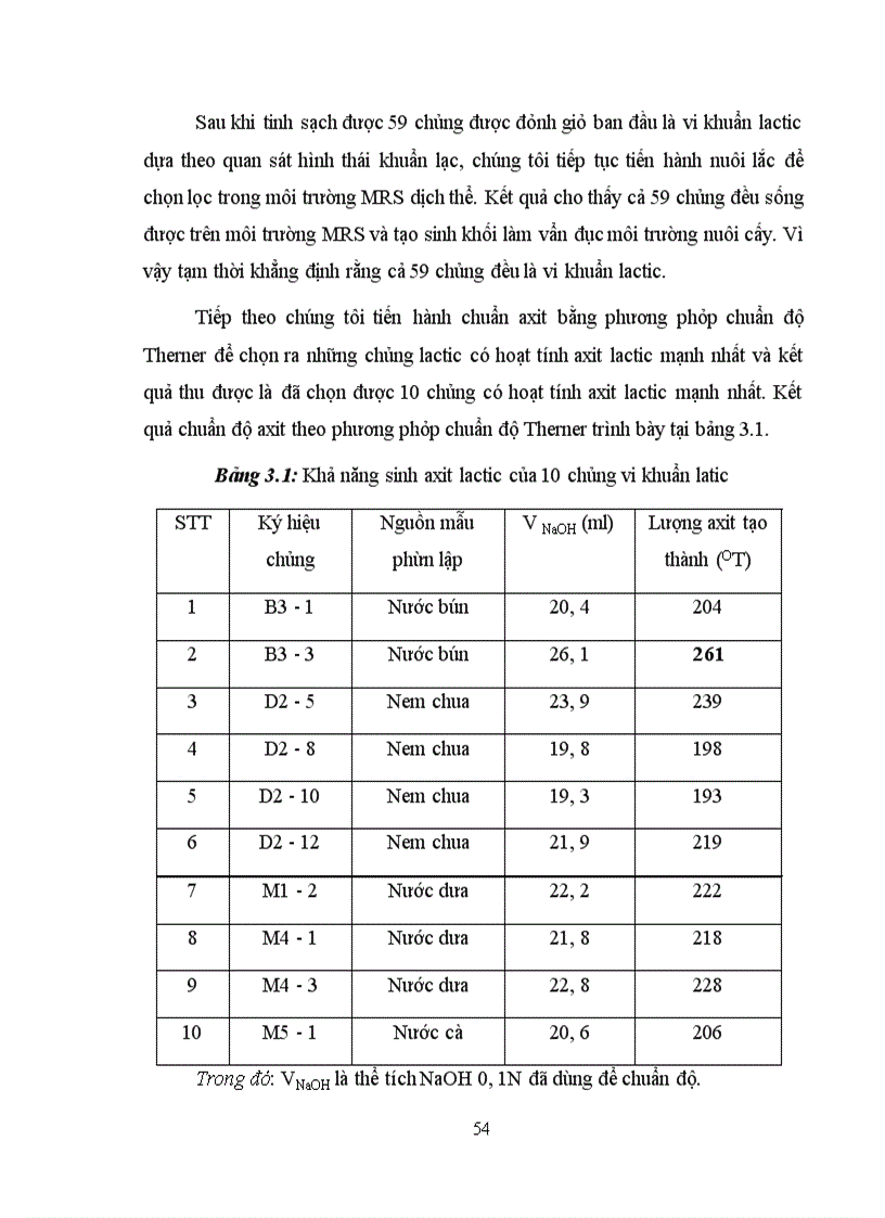 image for page Xác định hoạt tính một số enzyme ngoại bào của vi khuẩn Lactic phân lập từ các sản phẩm lên men truyền thống tại Hà Nội