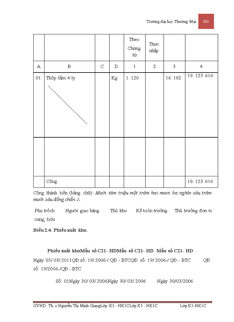 image for page Kế toán nguyên vật liệu sản xuất phương tiện thủy nội địa tại công ty cổ phần cơ khí giao thông vận tải Phú Thọ
