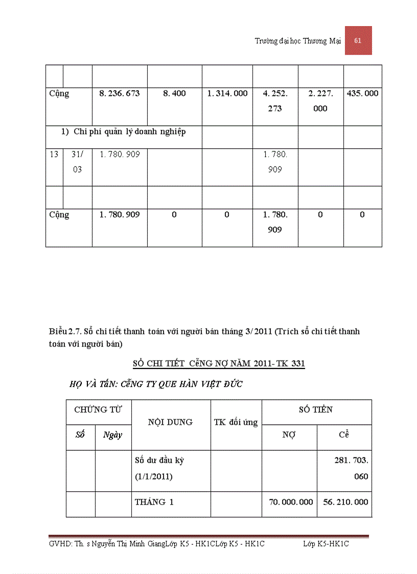 image for page Kế toán nguyên vật liệu sản xuất phương tiện thủy nội địa tại công ty cổ phần cơ khí giao thông vận tải Phú Thọ