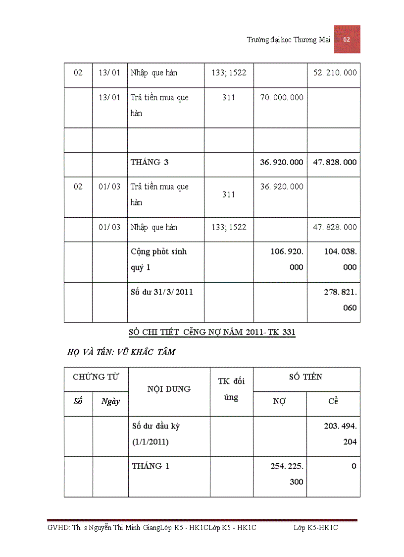 image for page Kế toán nguyên vật liệu sản xuất phương tiện thủy nội địa tại công ty cổ phần cơ khí giao thông vận tải Phú Thọ