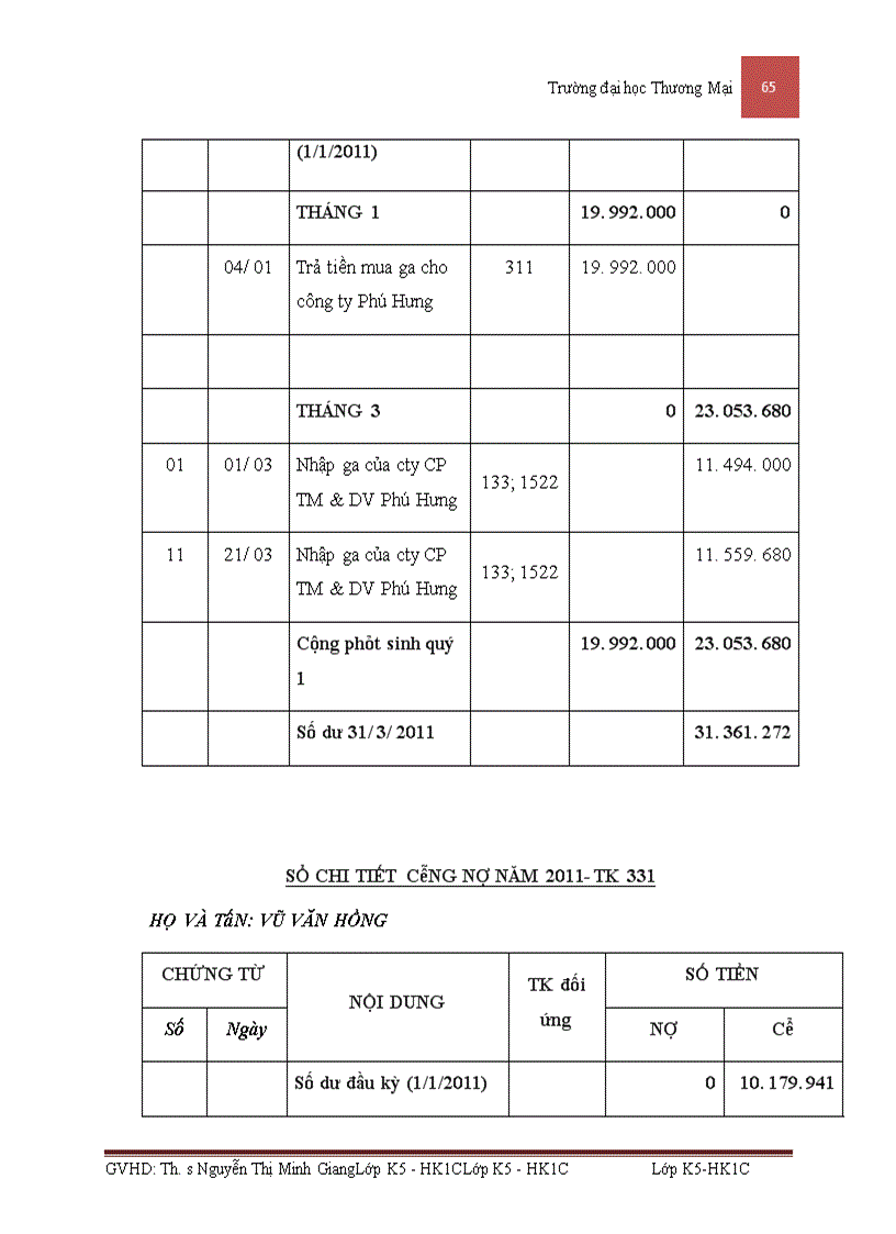 image for page Kế toán nguyên vật liệu sản xuất phương tiện thủy nội địa tại công ty cổ phần cơ khí giao thông vận tải Phú Thọ
