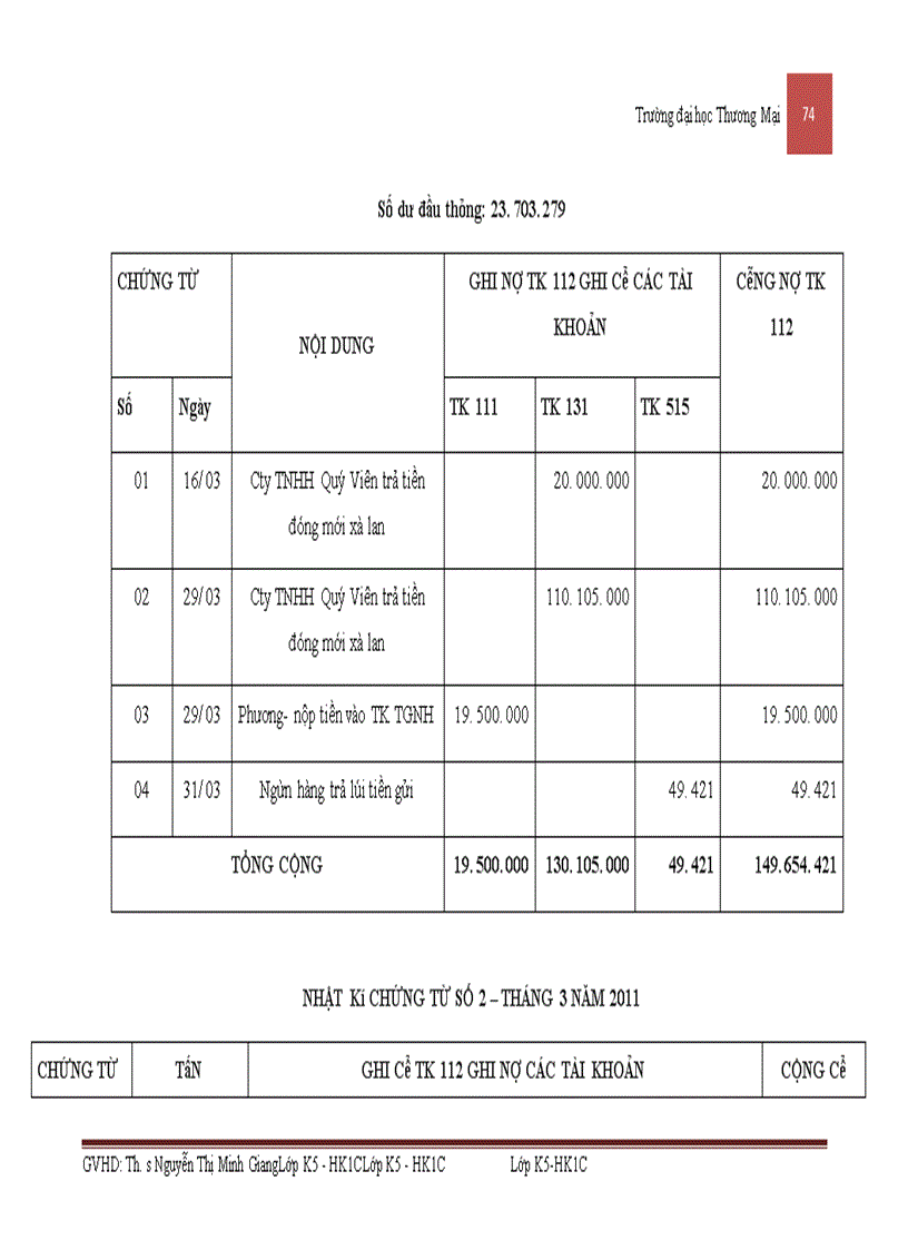 image for page Kế toán nguyên vật liệu sản xuất phương tiện thủy nội địa tại công ty cổ phần cơ khí giao thông vận tải Phú Thọ