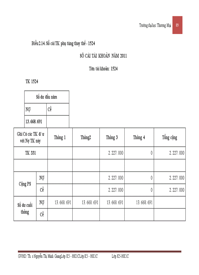 image for page Kế toán nguyên vật liệu sản xuất phương tiện thủy nội địa tại công ty cổ phần cơ khí giao thông vận tải Phú Thọ