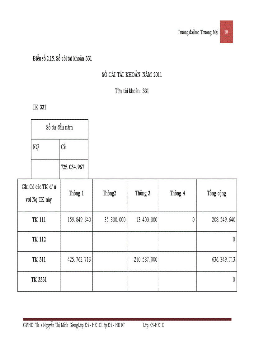 image for page Kế toán nguyên vật liệu sản xuất phương tiện thủy nội địa tại công ty cổ phần cơ khí giao thông vận tải Phú Thọ