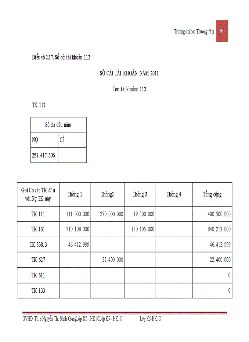 image for page Kế toán nguyên vật liệu sản xuất phương tiện thủy nội địa tại công ty cổ phần cơ khí giao thông vận tải Phú Thọ