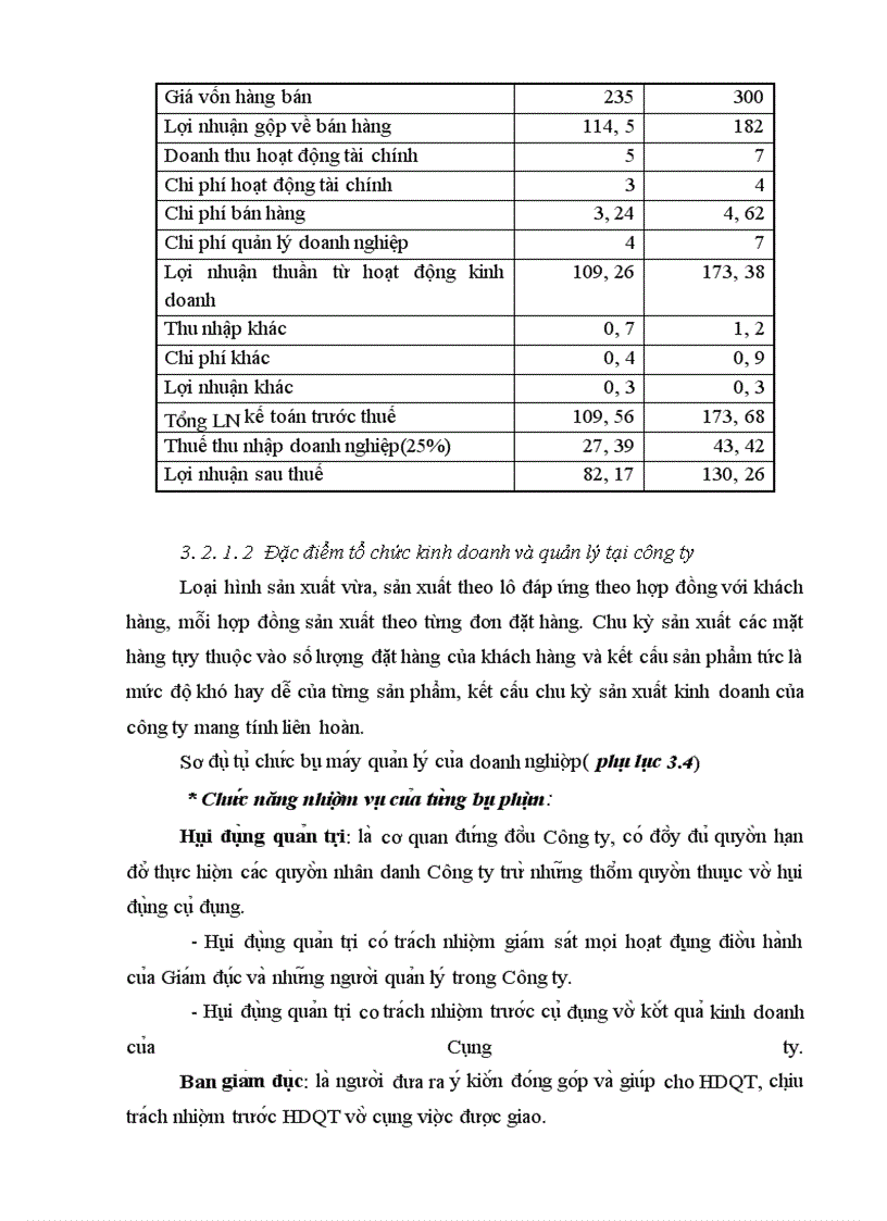 image for page Kế toán nguyên vật liệu để may áo Jacket 3 lớp có mũ tại Công ty cổ phần Happytex - Việt Nam