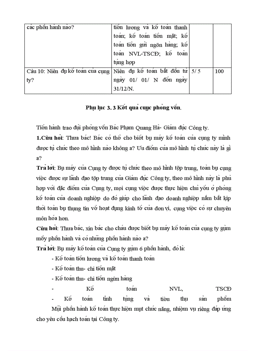 image for page Kế toán nguyên vật liệu để may áo Jacket 3 lớp có mũ tại Công ty cổ phần Happytex - Việt Nam
