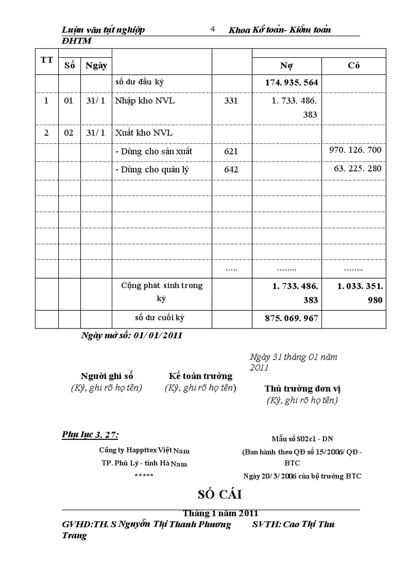 image for page Kế toán nguyên vật liệu để may áo Jacket 3 lớp có mũ tại Công ty cổ phần Happytex - Việt Nam