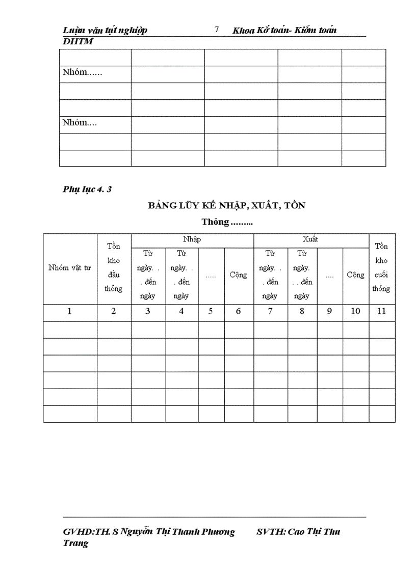 image for page Kế toán nguyên vật liệu để may áo Jacket 3 lớp có mũ tại Công ty cổ phần Happytex - Việt Nam