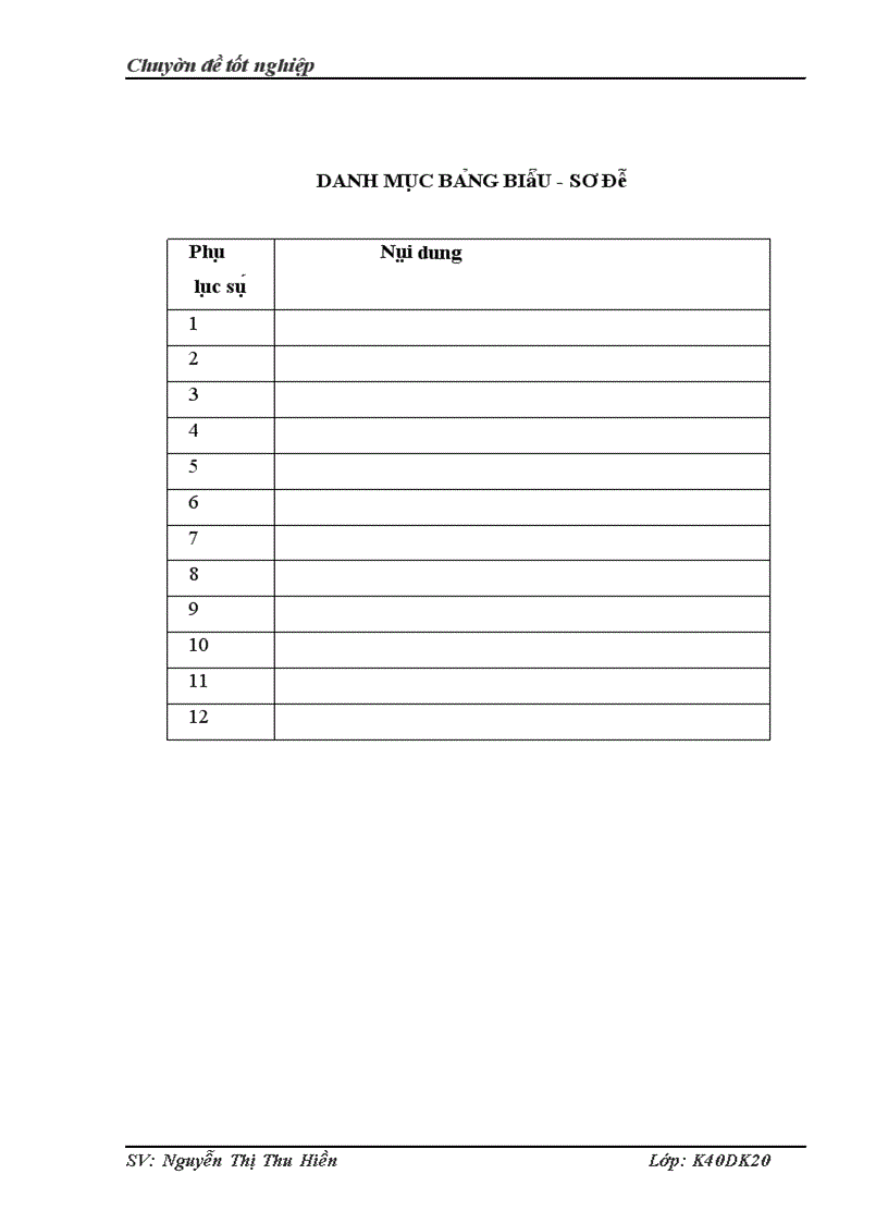 image for page Kế toán các khoản thanh toán với người lao động tại công ty TNHH xây dựng và dịch vụ Nam Ninh.