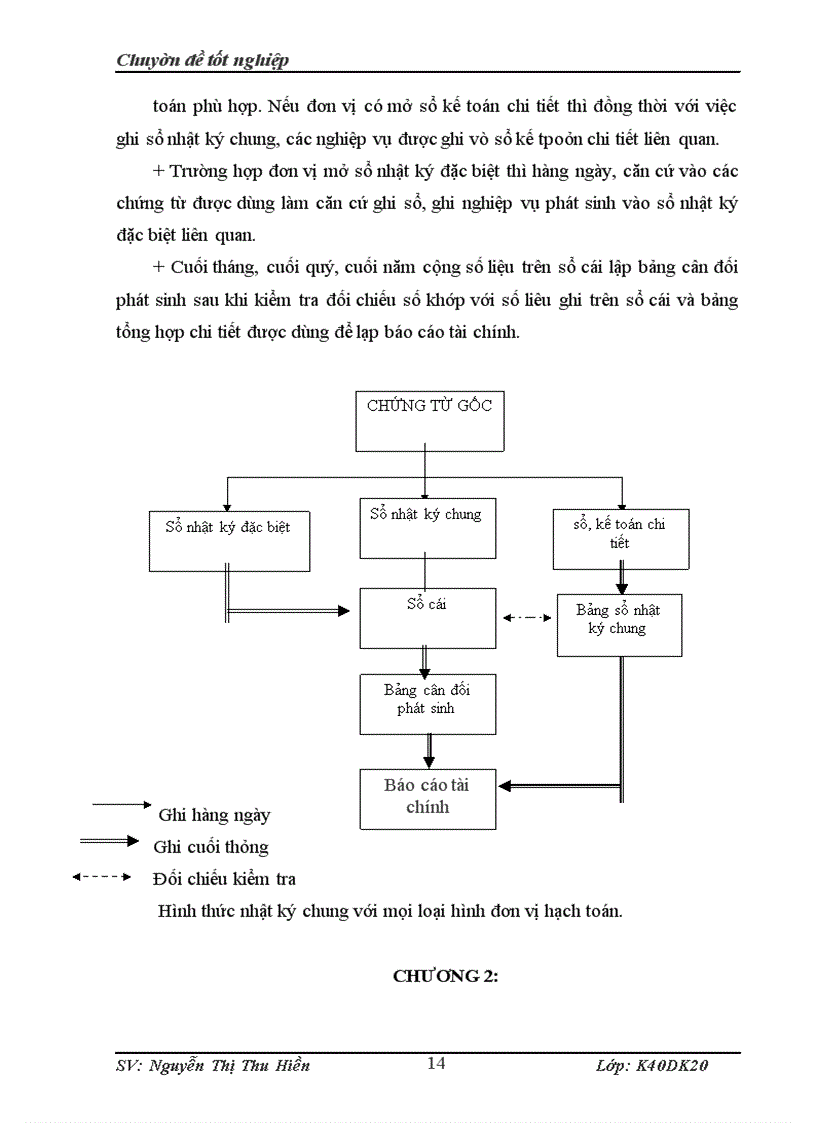 image for page Kế toán các khoản thanh toán với người lao động tại công ty TNHH xây dựng và dịch vụ Nam Ninh.