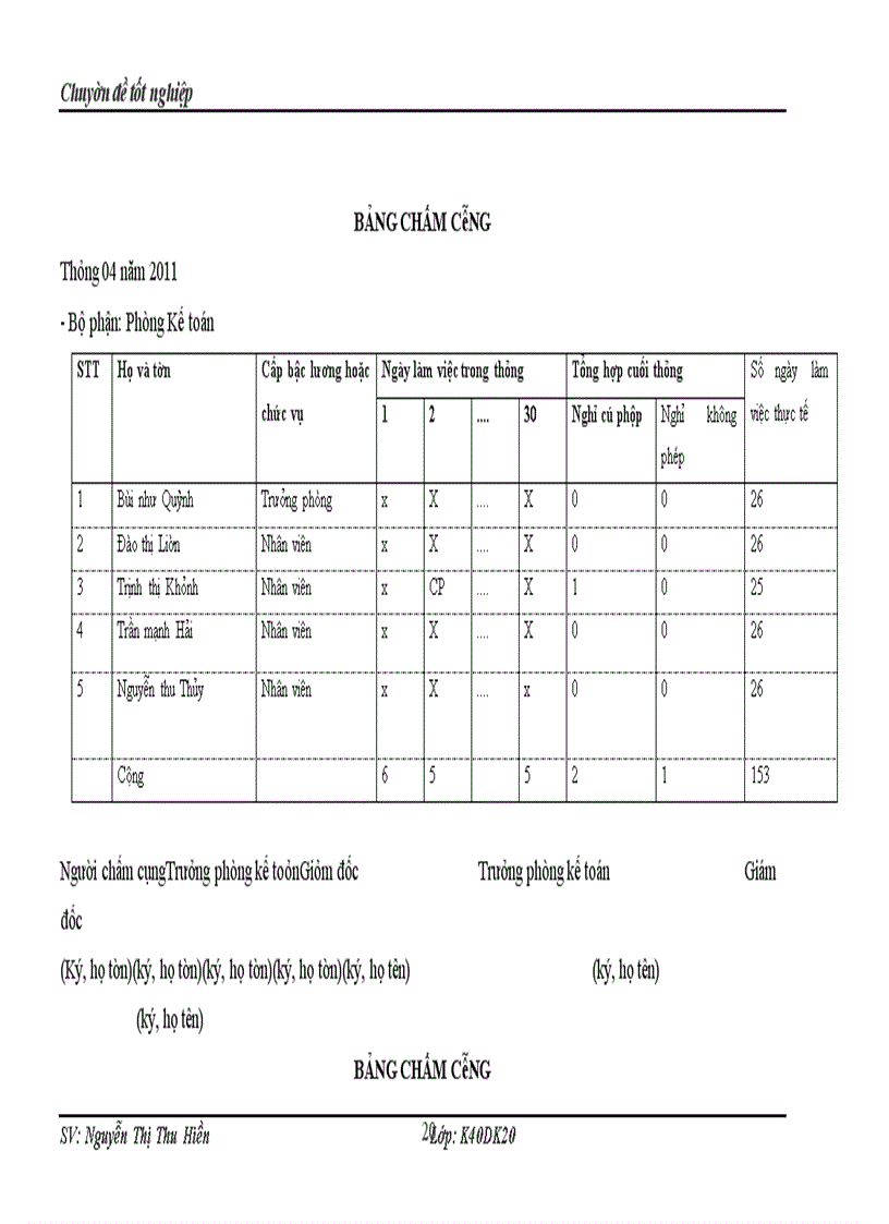 image for page Kế toán các khoản thanh toán với người lao động tại công ty TNHH xây dựng và dịch vụ Nam Ninh.