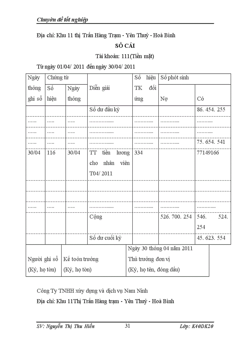 image for page Kế toán các khoản thanh toán với người lao động tại công ty TNHH xây dựng và dịch vụ Nam Ninh.