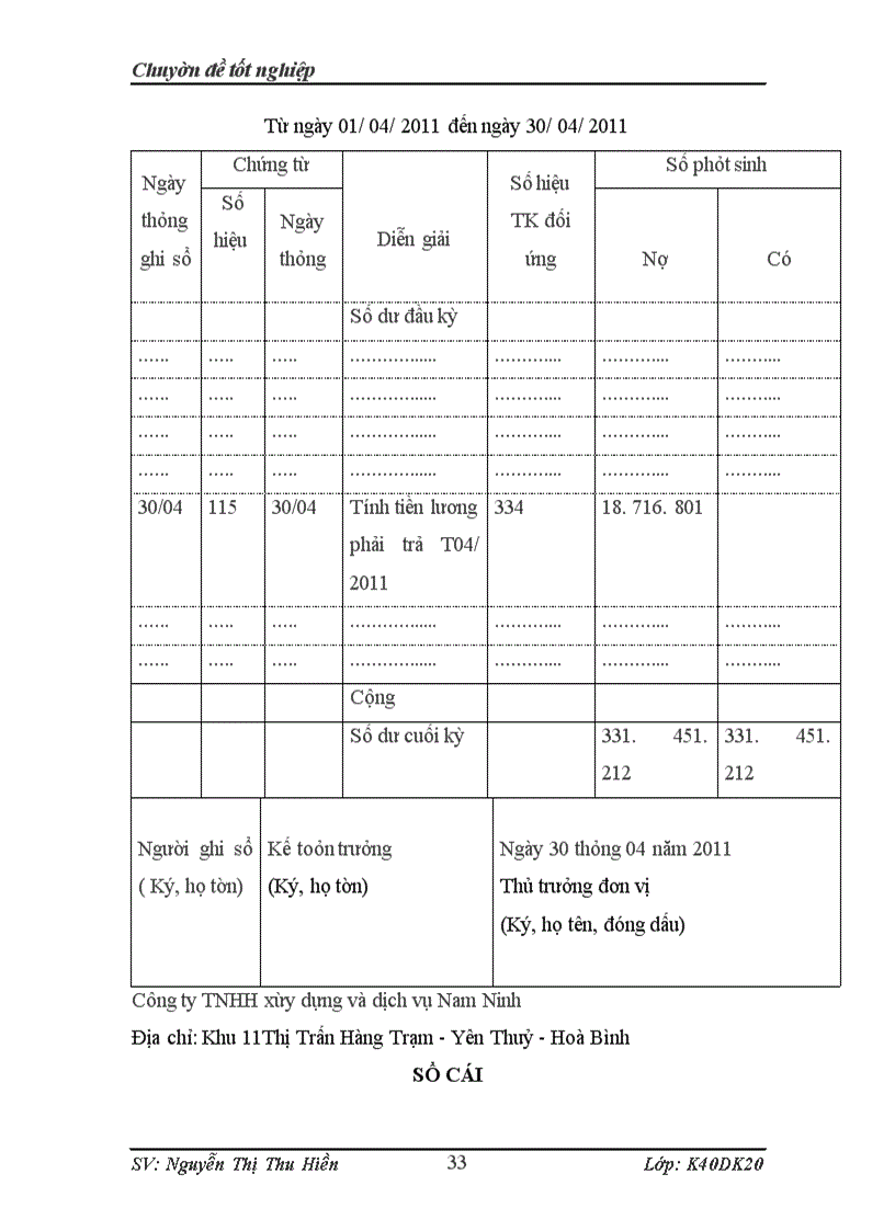 image for page Kế toán các khoản thanh toán với người lao động tại công ty TNHH xây dựng và dịch vụ Nam Ninh.