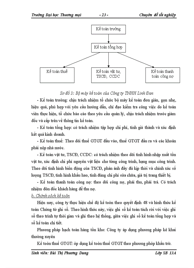image for page Kế toán tiền lương và các khoản trích theo lương tại Công ty TNHH Linh Đan
