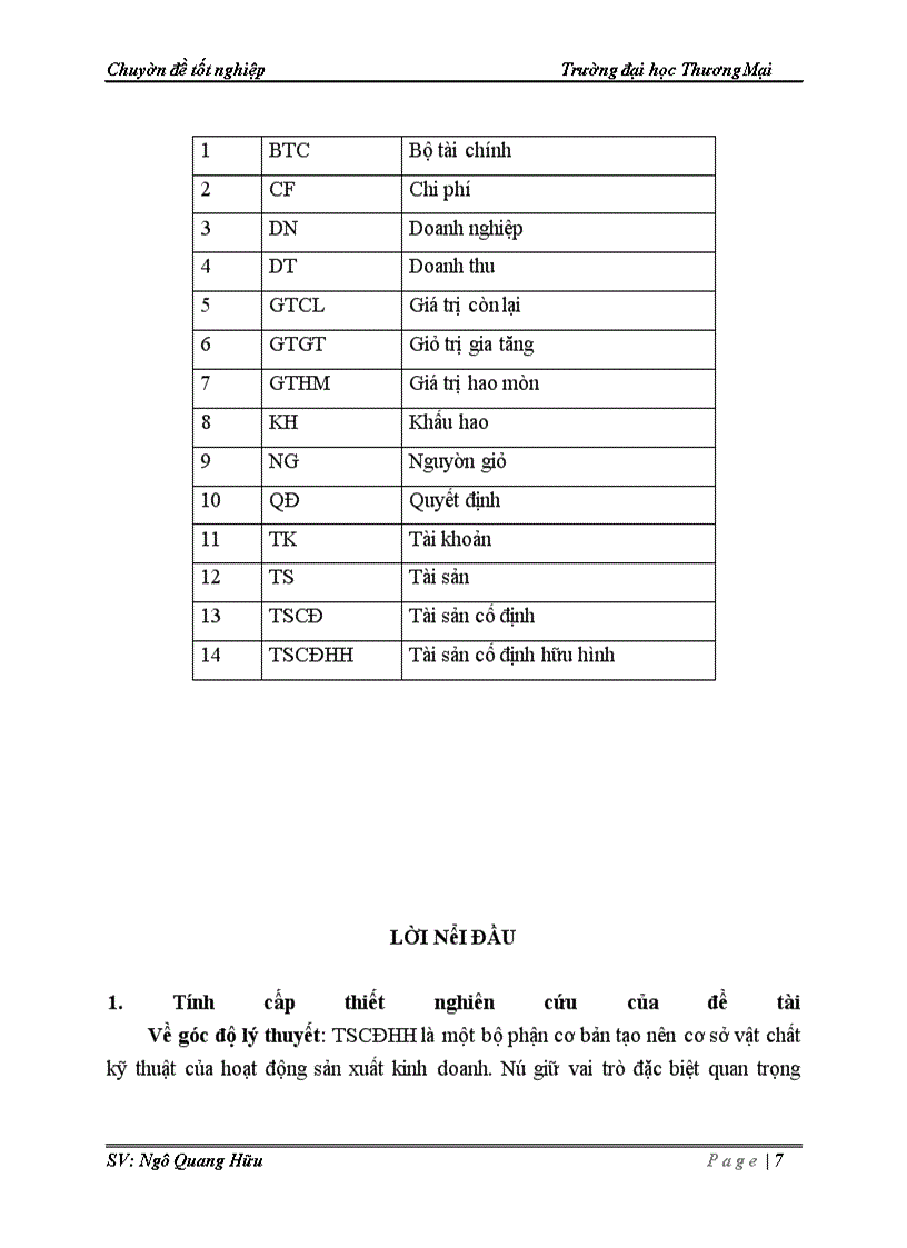 image for page Tài sản cố định hữu hình tại Công ty Cổ phần kính và nhôm Hà Nội