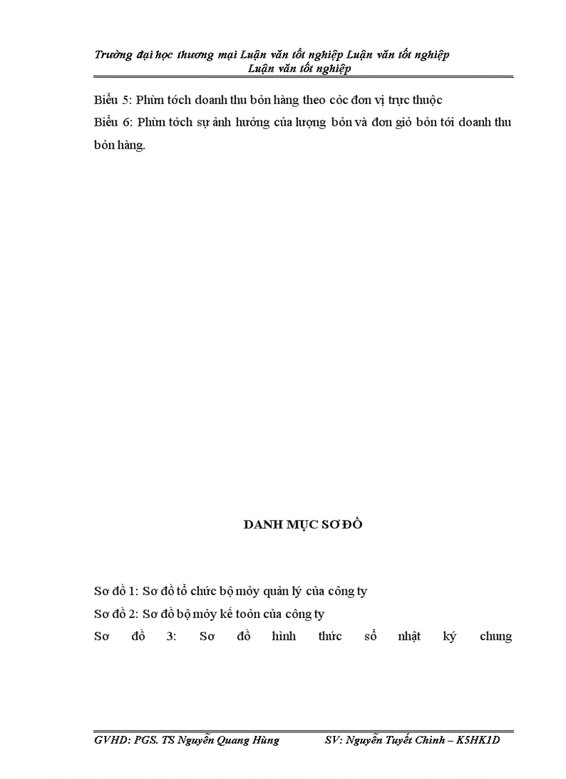 image for page Phân tích doanh thu tại công ty TNHH thương mại và xây dựng Việt Dũng