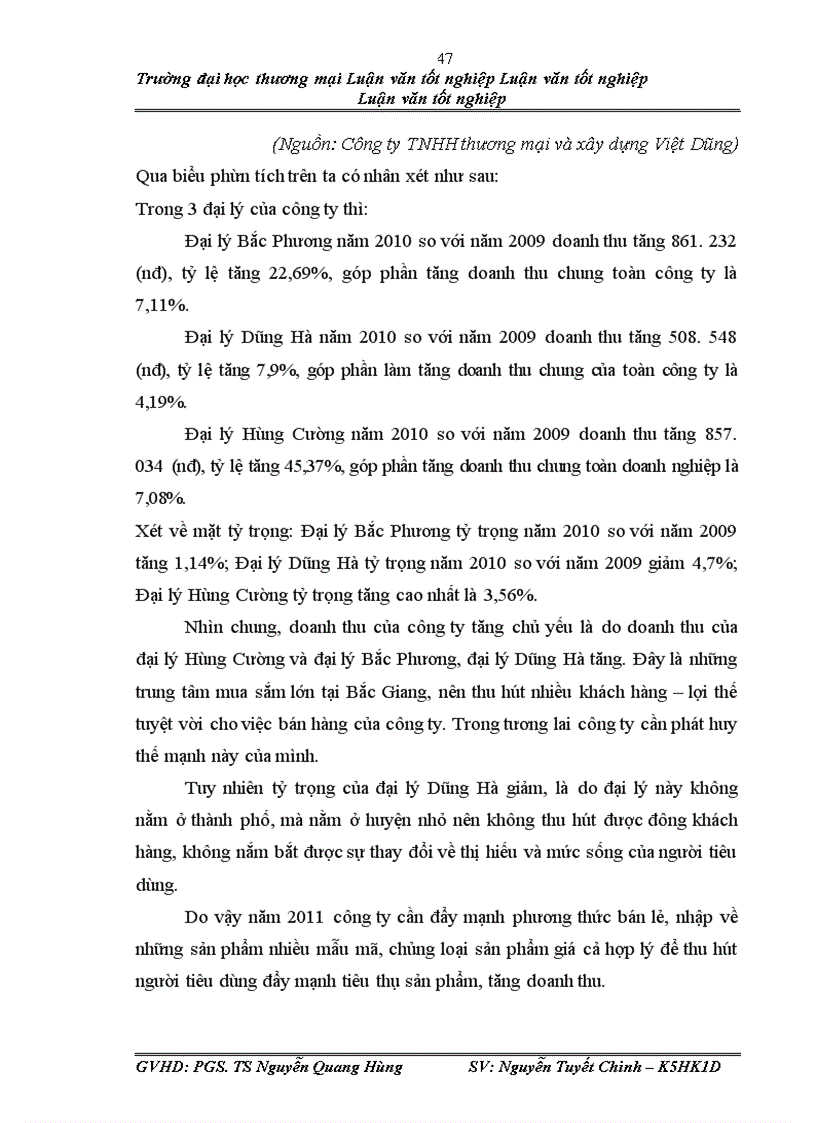 image for page Phân tích doanh thu tại công ty TNHH thương mại và xây dựng Việt Dũng