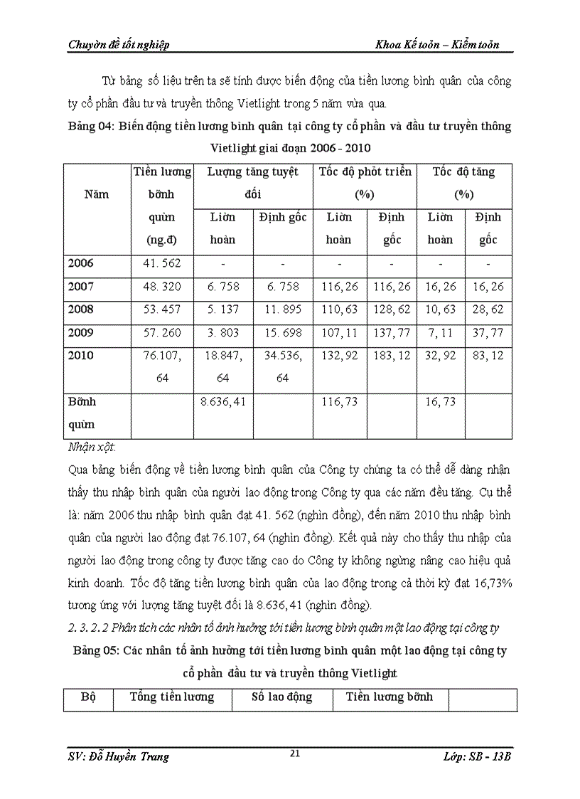 image for page Phân tích thống kê tiền lương của người lao động tại Công ty cổ phần đầu tư và truyền thông Vietlight