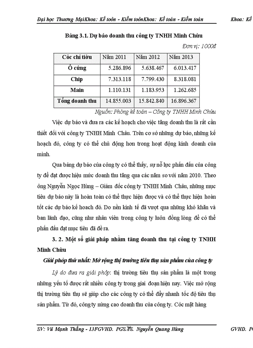 image for page Phân tích doanh thu tại công ty TNHH Minh Châu