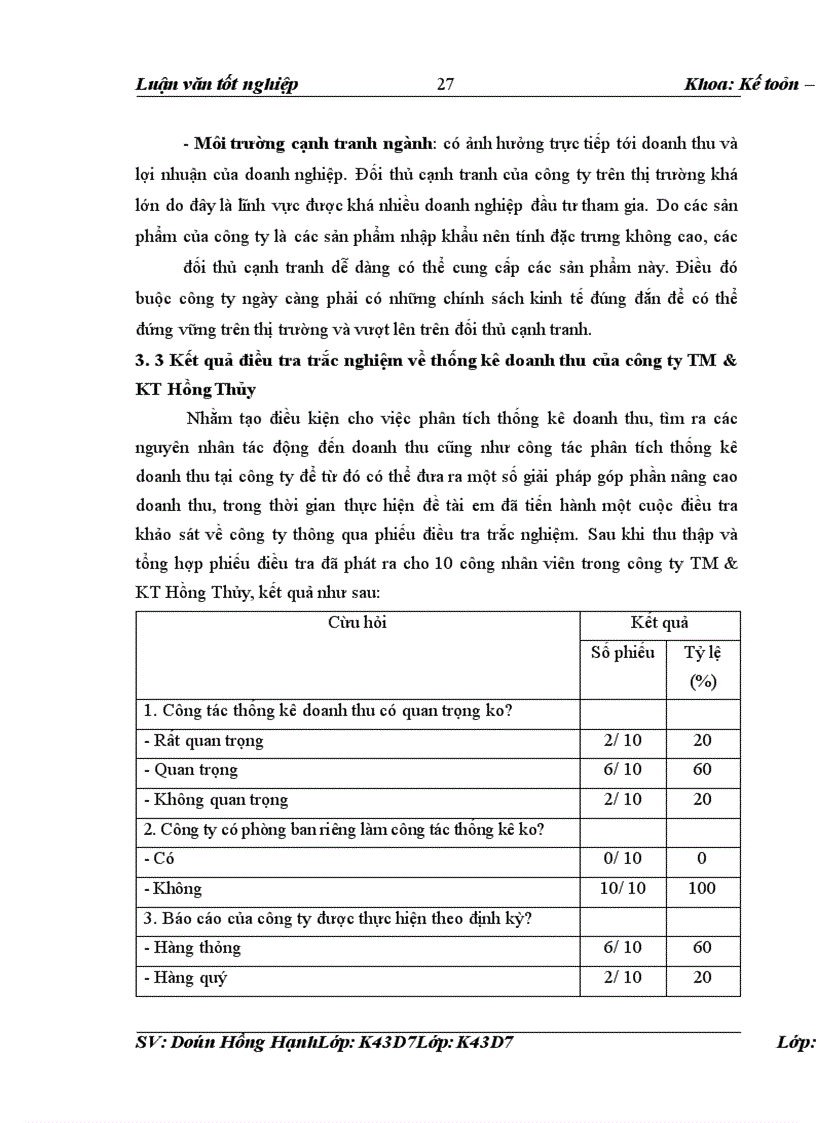 image for page Phân tích thống kê doanh thu tại công ty thương mại và kỹ thuật Hồng Thủy