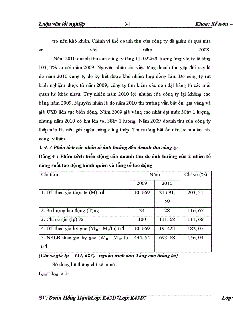 image for page Phân tích thống kê doanh thu tại công ty thương mại và kỹ thuật Hồng Thủy