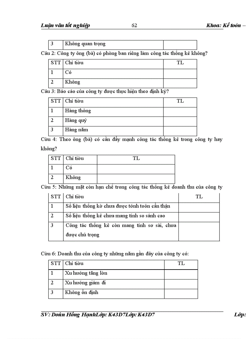 image for page Phân tích thống kê doanh thu tại công ty thương mại và kỹ thuật Hồng Thủy