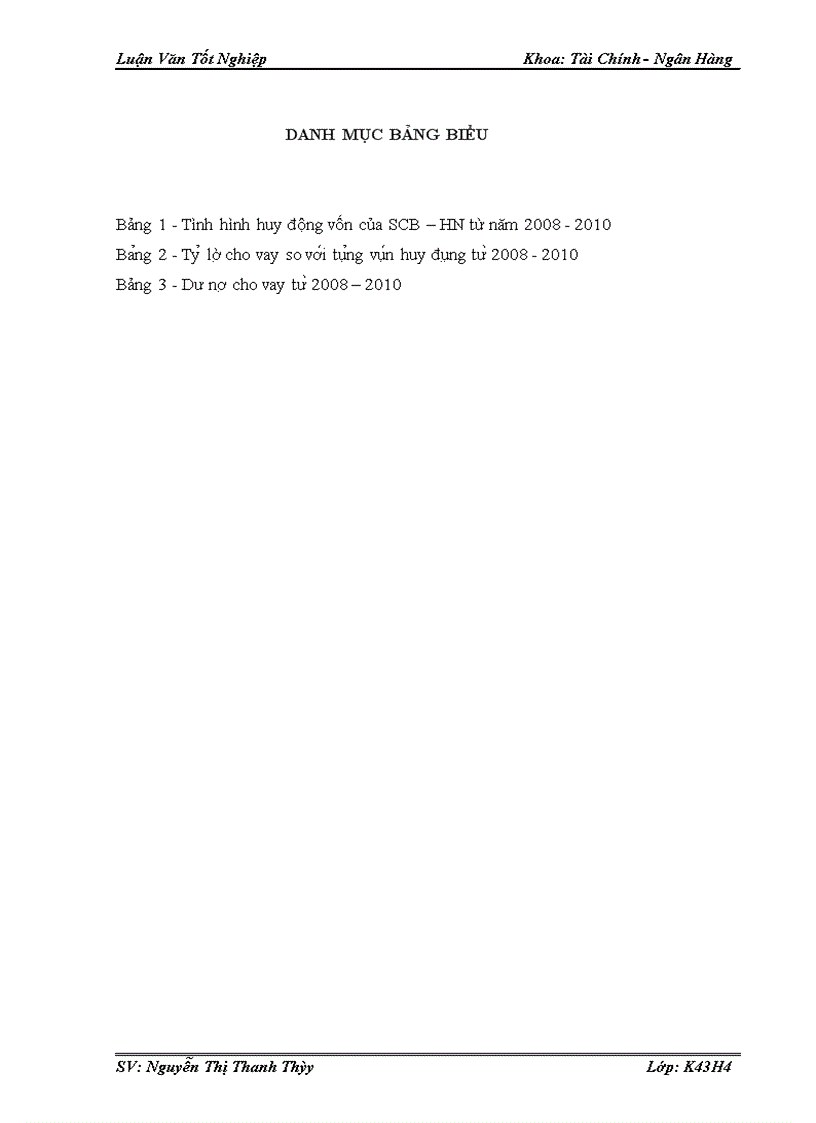 image for page Quy trình thẩm định dự án vay vốn tại Ngân hàng thương mại cổ phần SÀI GÒN - Chi nhánh Hà Nội