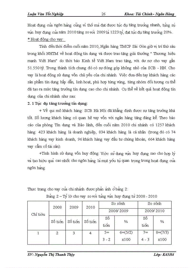 image for page Quy trình thẩm định dự án vay vốn tại Ngân hàng thương mại cổ phần SÀI GÒN - Chi nhánh Hà Nội