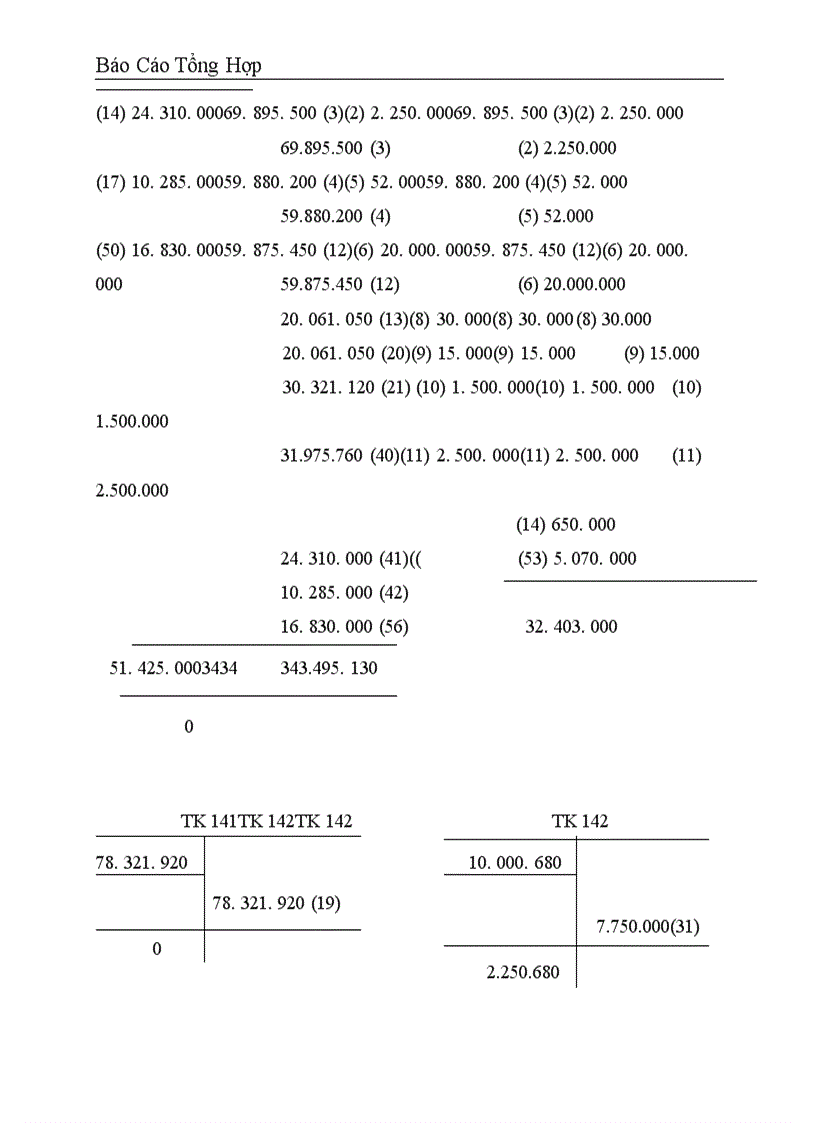 image for page Báo cáo thực tập tại Công ty dịch vụ nuôi trồng thuỷ sản trung ương .
