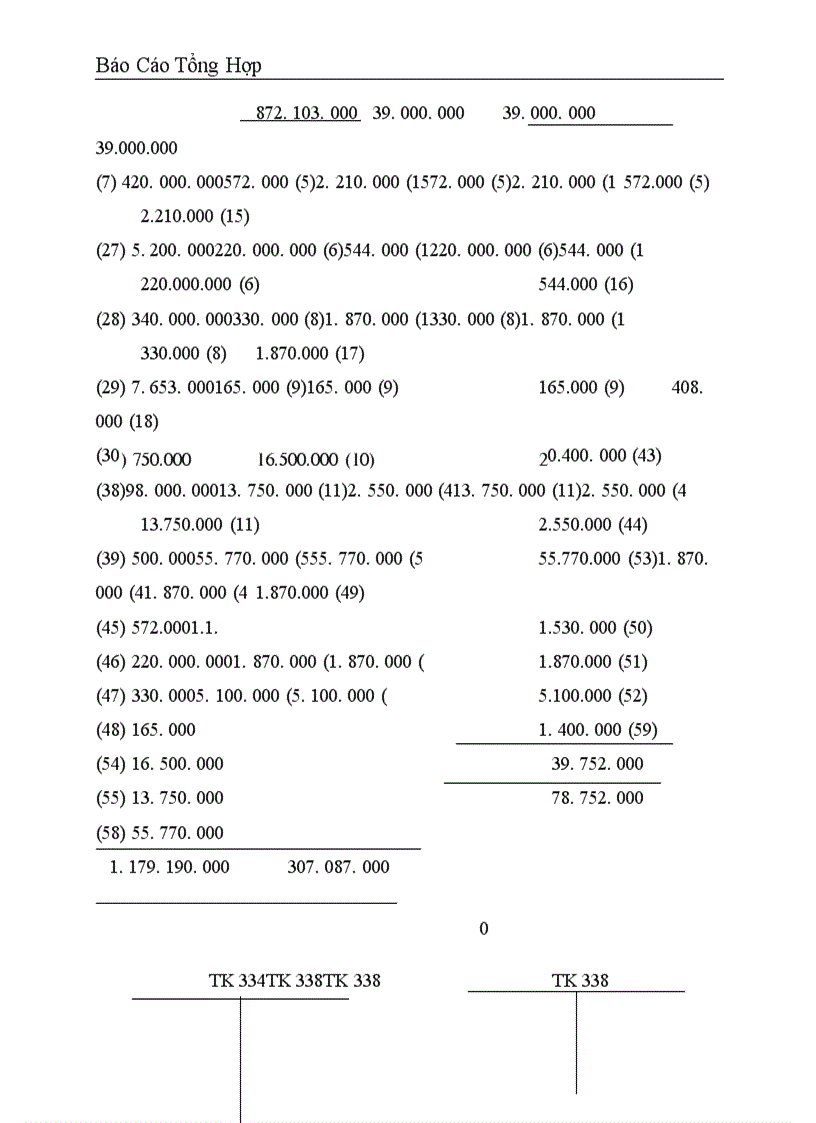 image for page Báo cáo thực tập tại Công ty dịch vụ nuôi trồng thuỷ sản trung ương .