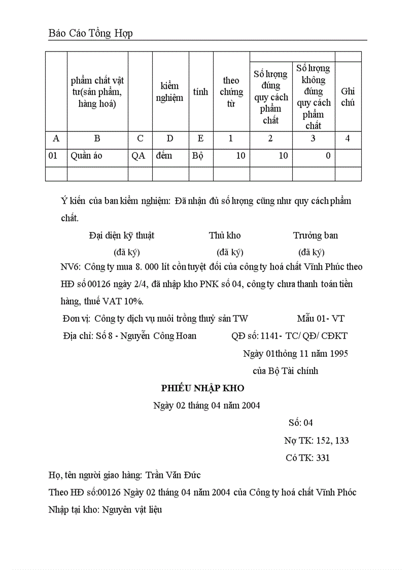image for page Báo cáo thực tập tại Công ty dịch vụ nuôi trồng thuỷ sản trung ương .