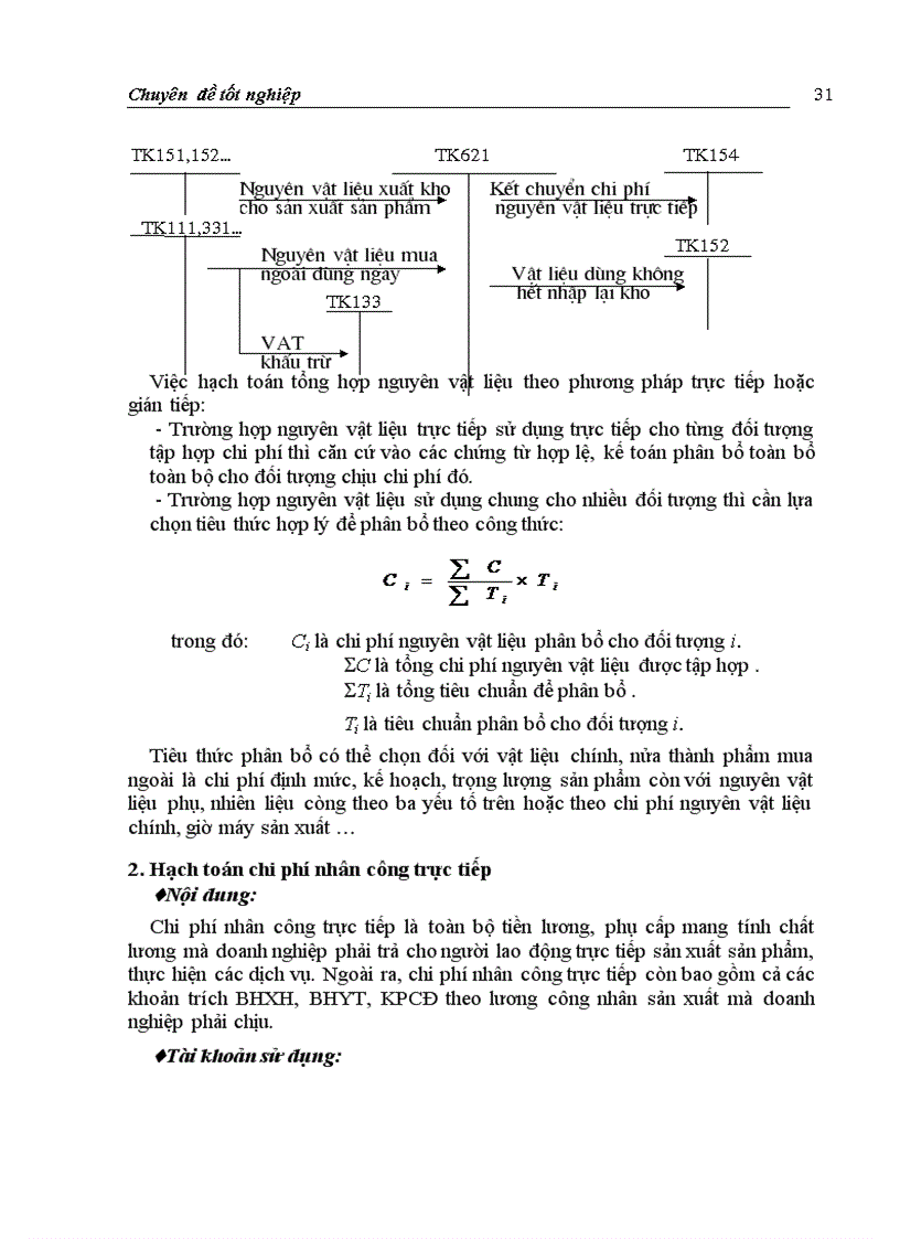 image for page Hoàn thiện hạch toán chi phí sản xuất và tính giá thành sản phẩm với việc tăng cường quản trị doanh nghiệp tại Công ty Giầy Thượng Đình Sinh viên thực hiện